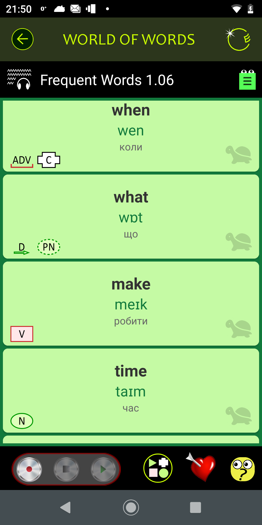 A word ist in Full View